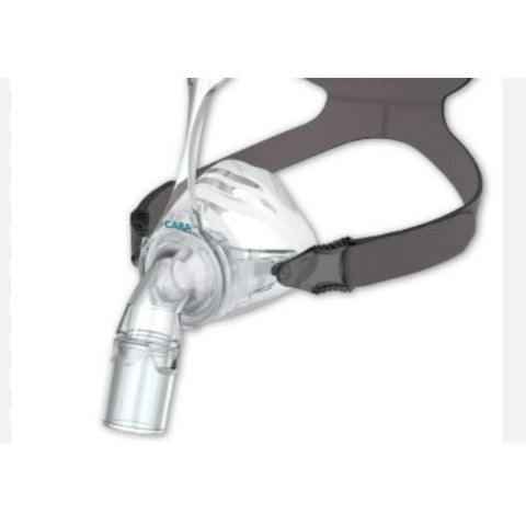 Mascarilla Nasal LOWENSTEIN CARA